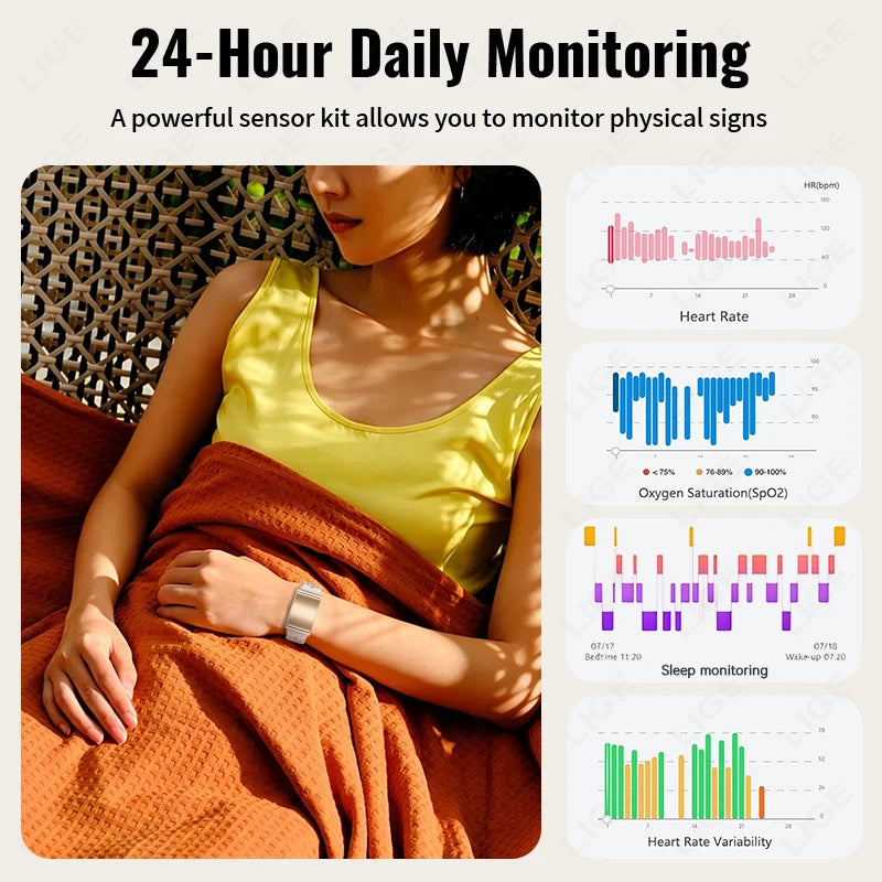 A promotional graphic for a 24-hour daily monitoring sensor kit. On the left, a woman in a yellow top and orange blanket wears a gray smartwatch.