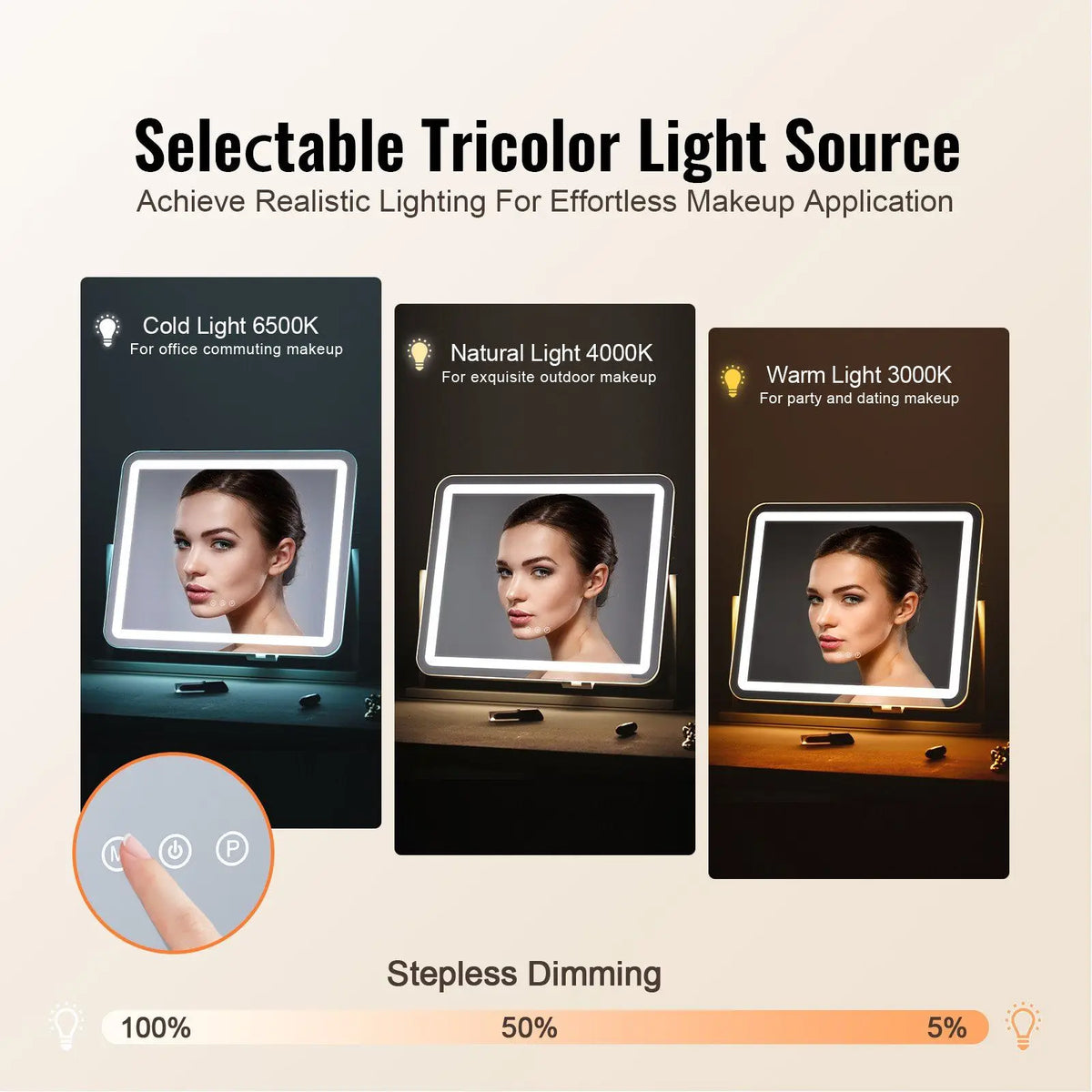 5X Magnification LED Vanity Mirror with Three Color Lighting Modes Smart Touch CO USB Port Lighted Makeup-for Home or Travel