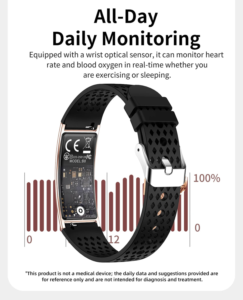 LIGE Utra-thin Wristband Sport Fitness Tracker Health Smart Bracelet Pedometer Heart Rate Monitor Smart Watch Call Reminder