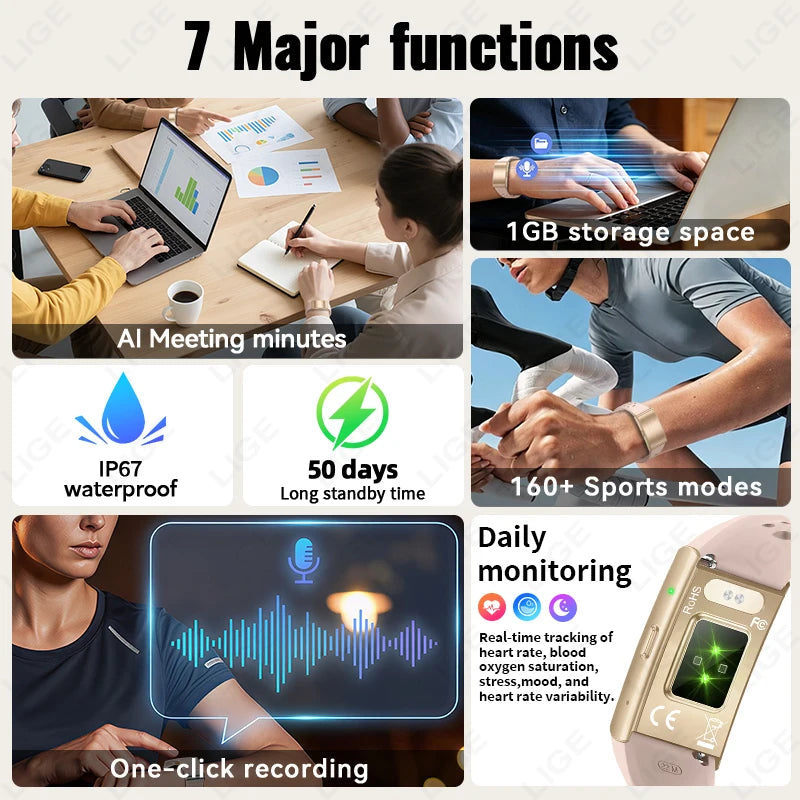 A promotional infographic for a smartwatch with the headline '7 Major functions.' The collage shows multiple lifestyle scenes and feature callouts: AI meeting minutes, 1GB storage space, IP67 waterproof, 50 days long standby time, 160+ sports modes, and daily monitoring.