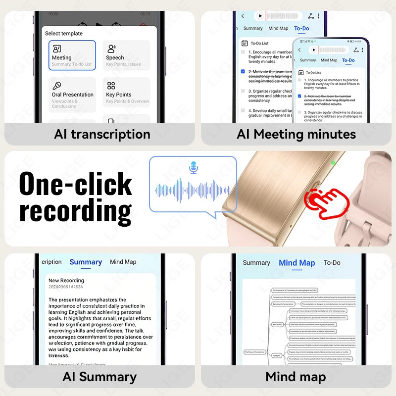 A four-panel promotional graphic showing a tablet and smartphone interface demonstrating AI meeting transcription, AI meeting minutes, one-click recording, and AI summary / mind map features. The layout includes screenshots of app screens, a microphone icon, a soundwave, and a hand gesture on a phone.
